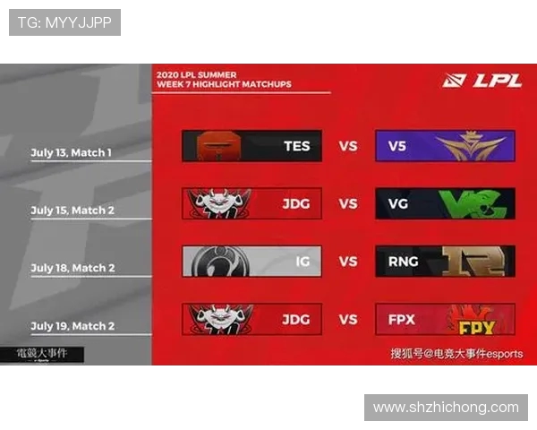 全球挑战赛最新积分榜FPX以92分稳居第一名引发热议